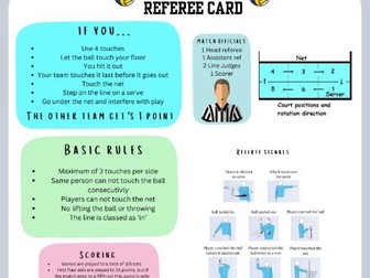 Volley ball referee card