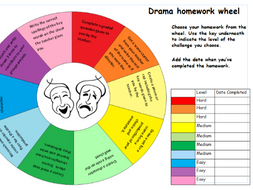 Homework wheel 06 image