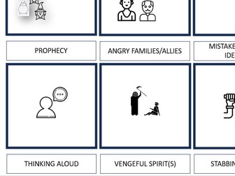 Shakespeare Play Essentials for all plays