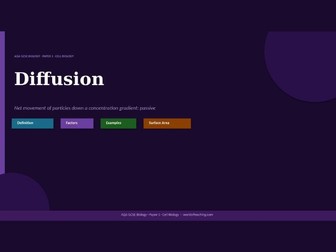 Diffusion: AQA GCSE Biology Revision PowerPoint
