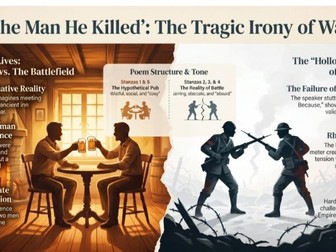 The Man He Killed by Thomas Hardy