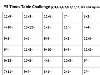 Times Tables Quizzes (100Qs, Y-6 differentiated)