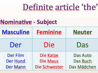 Beginner - German - Nominativ and Akkusativ - Suitable for A1.