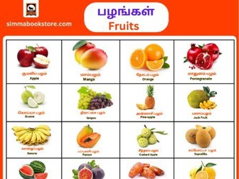 Fruits in Tamil