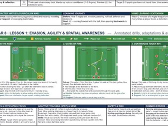 Rugby Secondary Lesson Plans