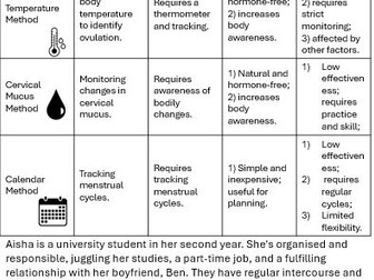 TA1 R057 Child Development Revision Guide