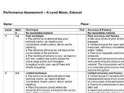 edexcel a level music essay mark scheme