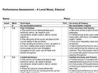 Edexcel A Level Music Performance Assessment Grid (9MU0)