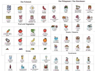 Food and drink German flashcards