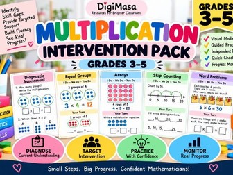 Multiplication Intervention Pack | Grades 3–5 | KS2