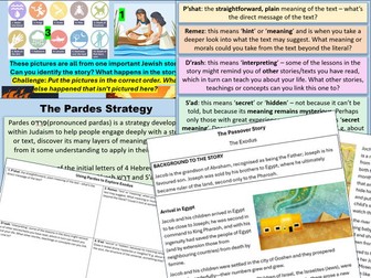 Miracles in Judaism (Pardes) - Exodus KS3 RS
