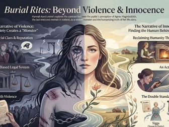 Burial Rites by Hannah Kent Full Teaching Unit Scheme of Work