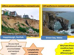Coastal landforms and types of coastline (sand dunes, LSD and unconsolidated) Eduqas/AQA