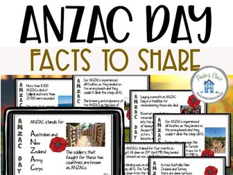 ANZAC Day PowerPoint of Facts
