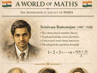 A World of Maths corridor display posters.