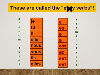 Present tense in French  / les verbes au Present