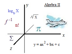 Partial Fractions