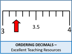 Number: Ordering Decimals and FDP Equivalents (+ lots of resources)