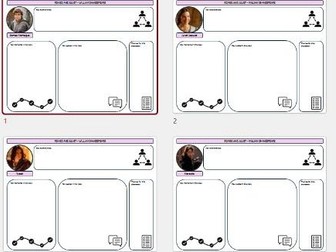 Romeo and Juliet character profiles