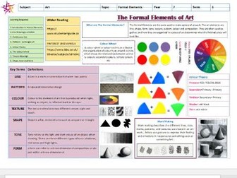 The Formal Elements of Art knowledge organiser