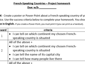 French-speaking countries- Project homework
