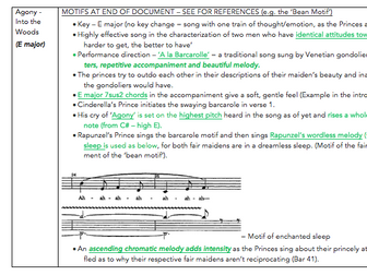 AQA New Specification, Musical Theatre Analysis & Revision Guide