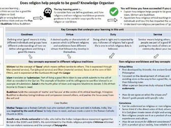 Religious Ethics Knowledge Organiser