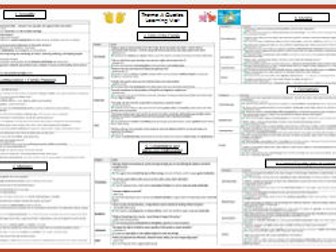 AQA Theme A QUOTES Learning Mat
