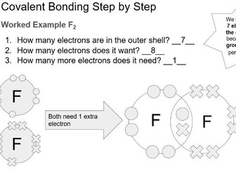 Covalent bonding step by step