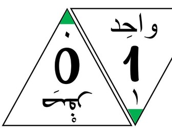 Arabic numbers bunting 1-31
