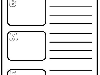 Beginning, middle and end worksheet.