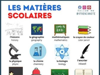 French Listening Exercice Y9 - Favorite school subject