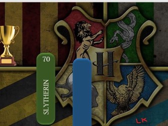 Harry Potter Housepoint Animated Themed PowerPoint - Editable