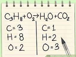 Balancing Equations