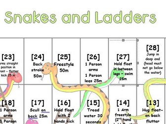 Swimming Game - Snakes and Ladders