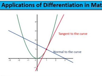 Using differentiation to find the Equation of Tangent and Normal