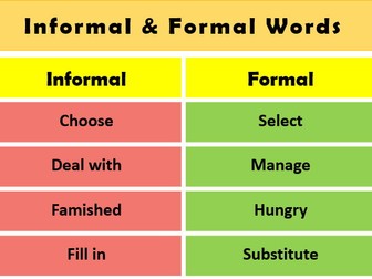 Informal and Formal Words Chart