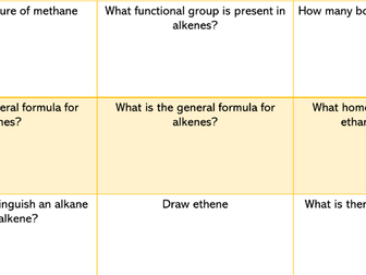 GCSE organic chemistry revision grid
