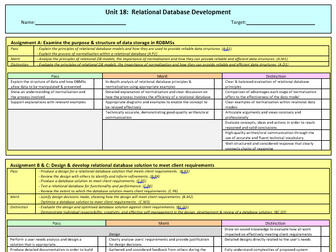 Unit 18 (Relational Database Development) Checklist - BTEC Level 3 Computing