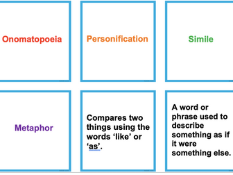 Figurative language warm-up cards