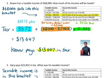 Tax Tables - Finding tax payable from income and income from tax paid