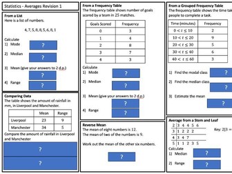 GCSE Foundation Maths Revision Sheet - Averages