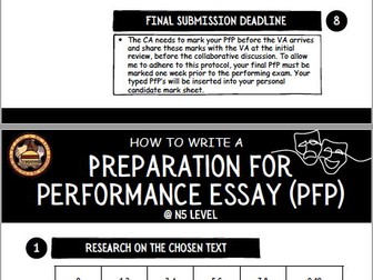 National 5 Drama Preparation for Performance (PfP) infographic