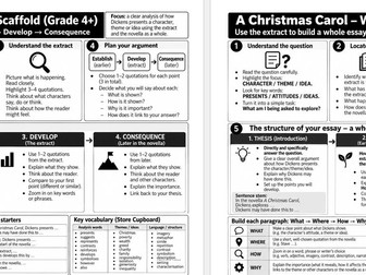 AQA English Literature Macbeth and A Christmas Carol essay scaffolds