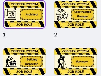 Construction Job Role Lanyard Cards