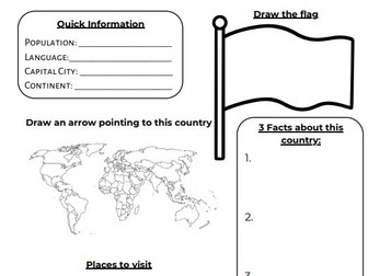 Country Research Poster Template