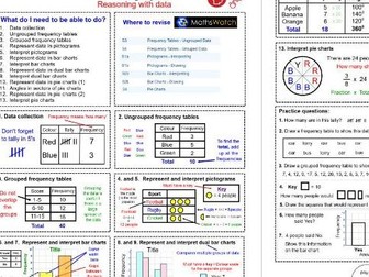 Maths Knowledge Organiser ( White Rose ) - Year 8 support  - Summer - Unit 16 - The Data Handling...