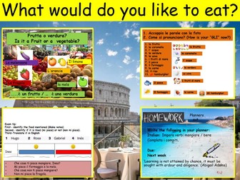 What would you like to eat?