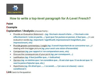 How to write a top level paragraph in A-Level French