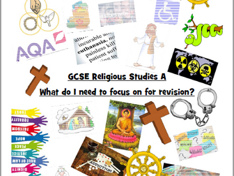 Personal Learning Checklists- GCSE Religious Studies AQA
